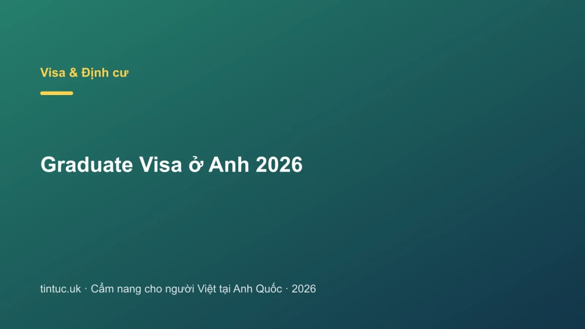Graduate Visa ở Anh 2026