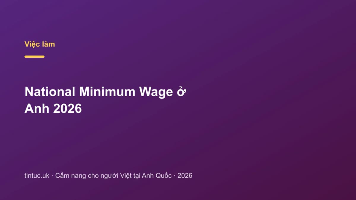 National Minimum Wage ở Anh 2026