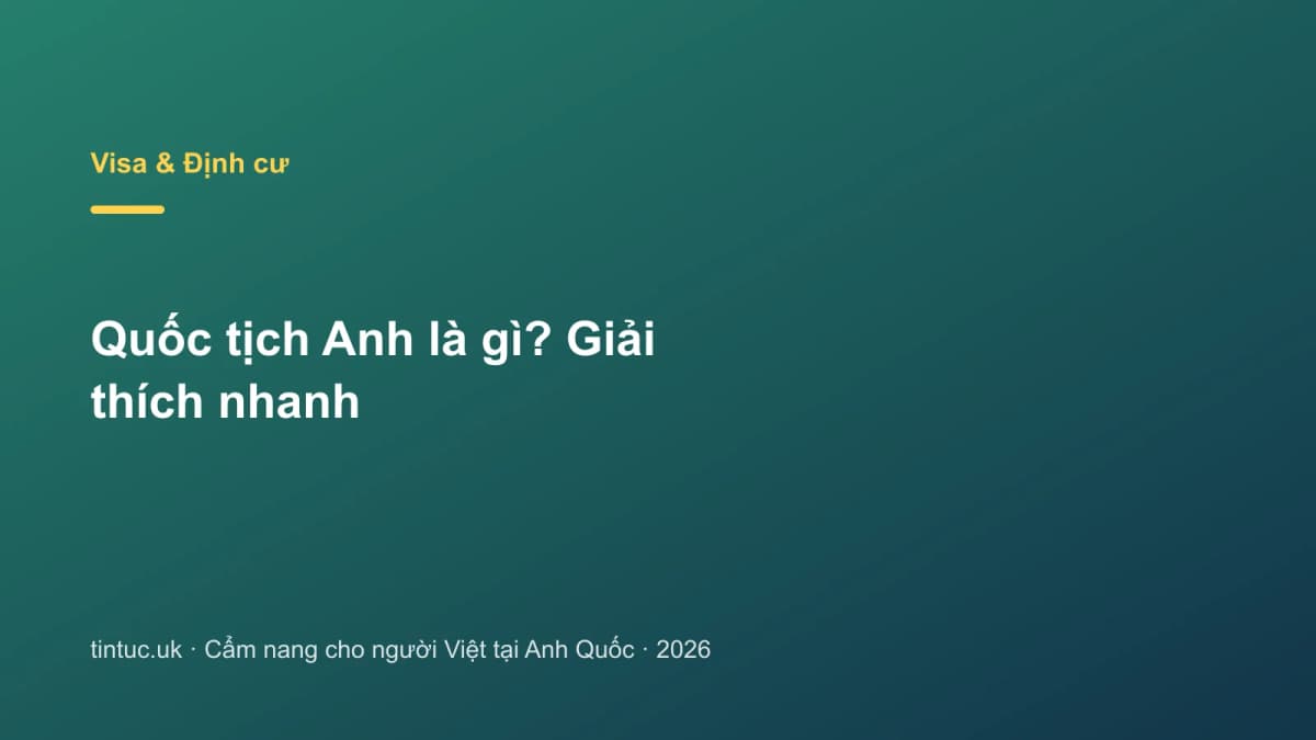 Quốc tịch Anh là gì? Giải thích nhanh