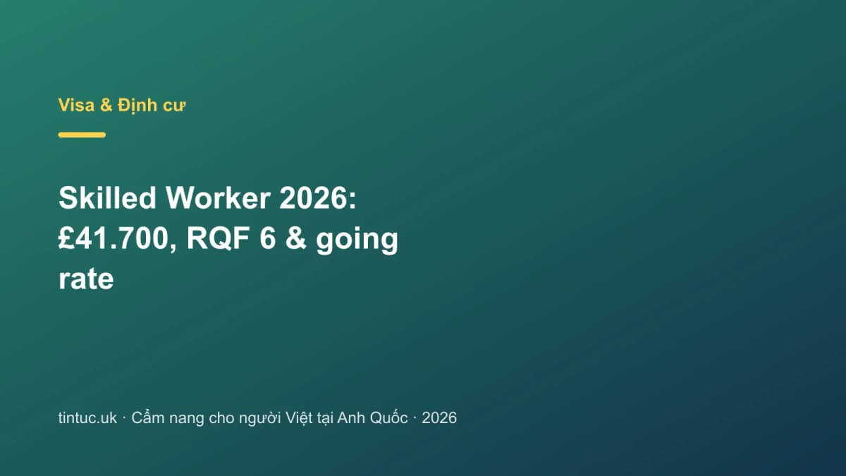 Skilled Worker 2026: £41.700, RQF 6 & going rate